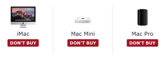Which Mac Mini To Buy 2016